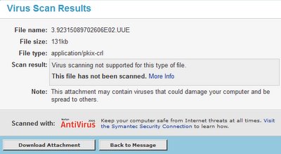 Yahoo Email Virus Scan Result