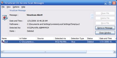 McAfee detects MyWife.d virus